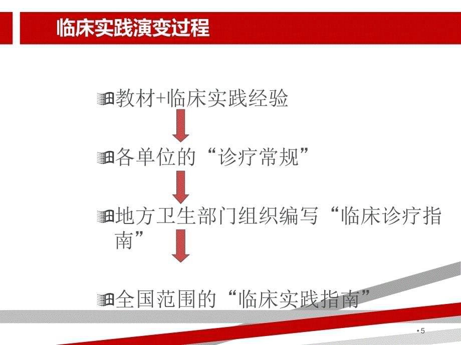 循证医学临床实践指南的循证评价与应用课件_第5页