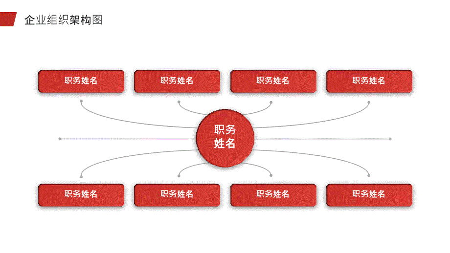 百姓视角红色企业组织架构模板_第4页