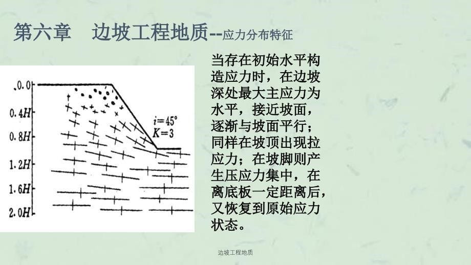 边坡工程地质课件_第5页