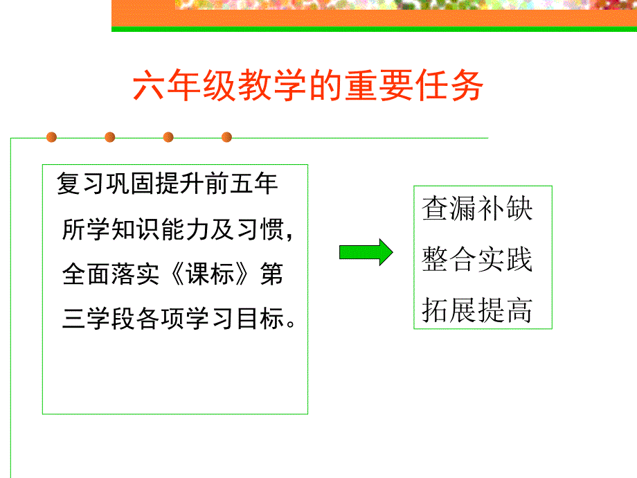 北师大版六年级语文上册教材分析及教法研讨_第3页