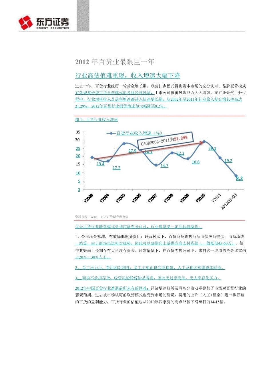 百货行业投资策略：网购影响不再恶化费用上涨出现拐点0104_第5页