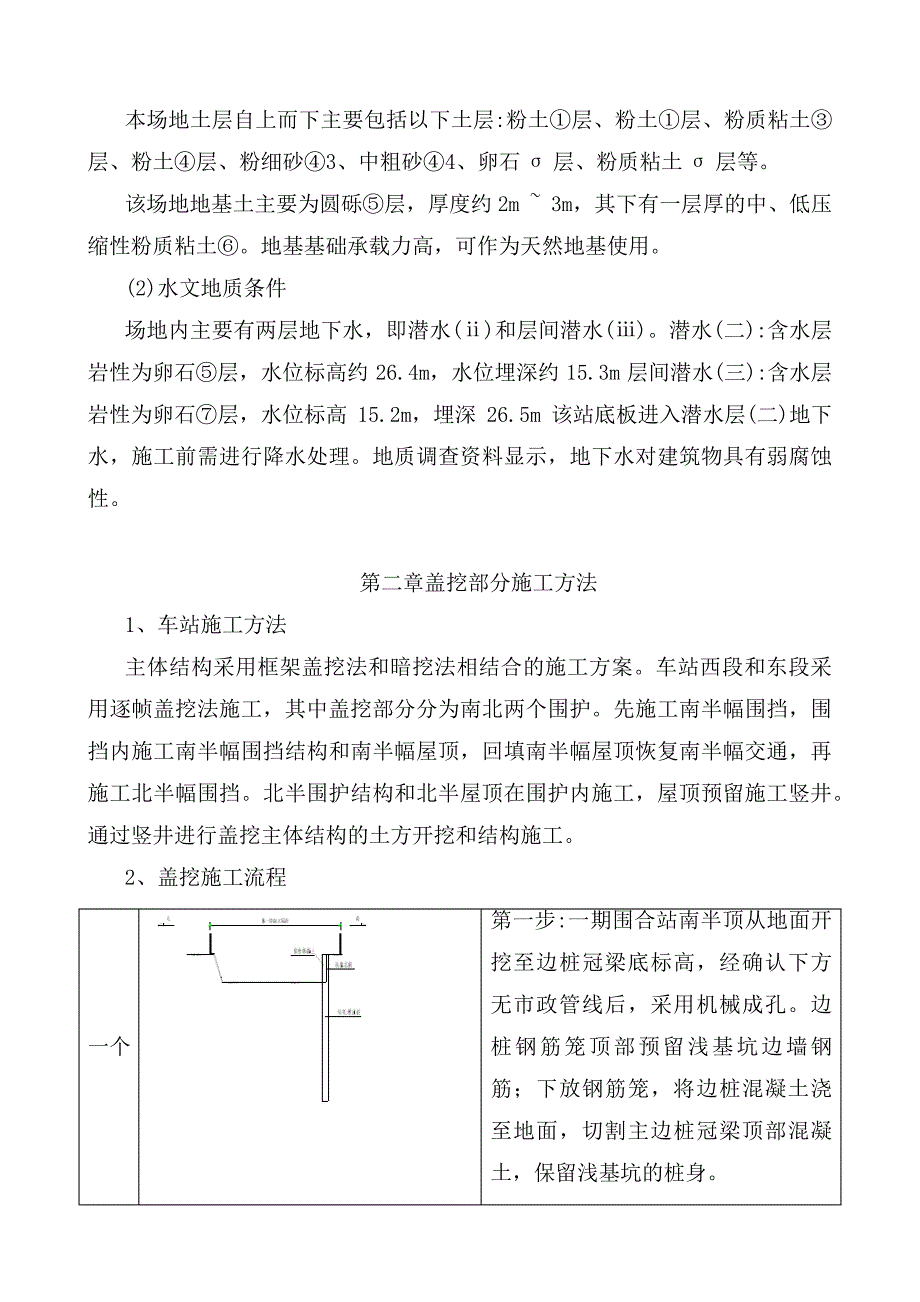 盖挖增加竖井设计方案_第3页