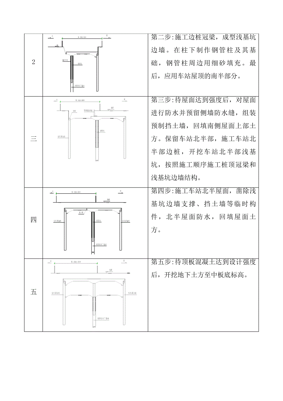 盖挖增加竖井设计方案_第4页