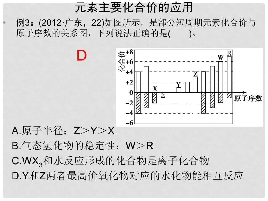 河北省新乐市高中化学 第一章 物质结构元素周期律 1.11.2 元素周期表周期律课件 新人教版必修2_第5页