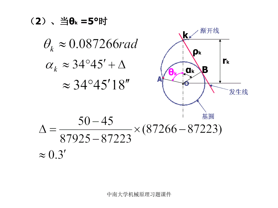 中南大学机械原理习题课件_第2页