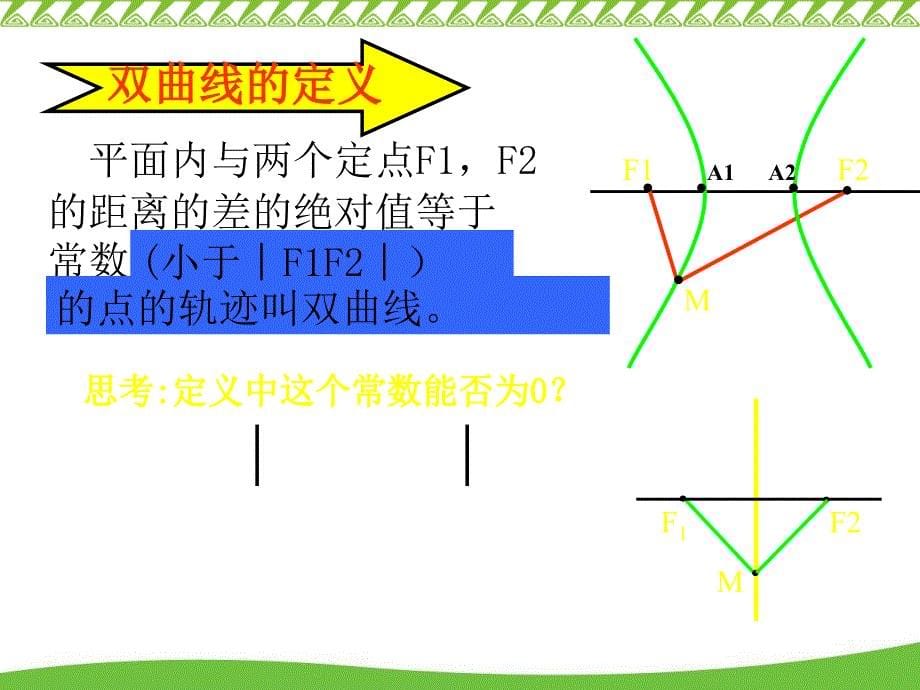 双曲线及标准方程_第5页