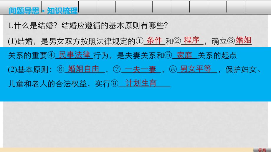 高考政治二轮复习 专题二十三 家庭与婚姻 考点二 婚姻及夫妻关系课件_第2页