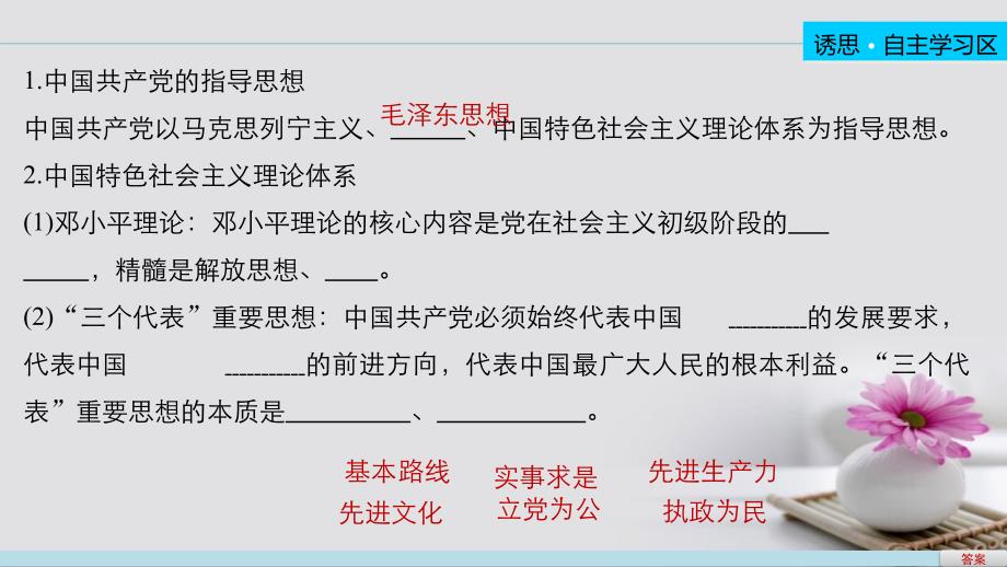 高中政治 6.2 中国共产党 以人为本 执政为民课件 新人教必修2_第4页