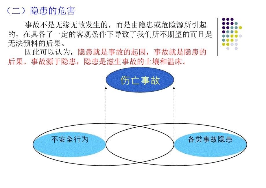 安全生产隐患排查知识培训教材_第5页