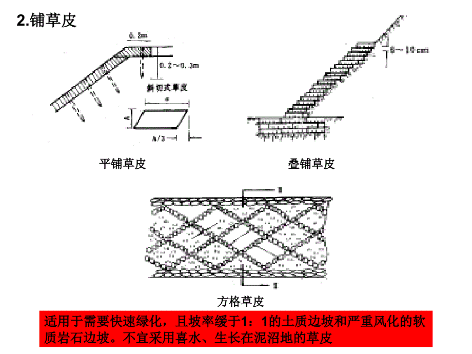 《路基防护与加固 》PPT课件_第4页