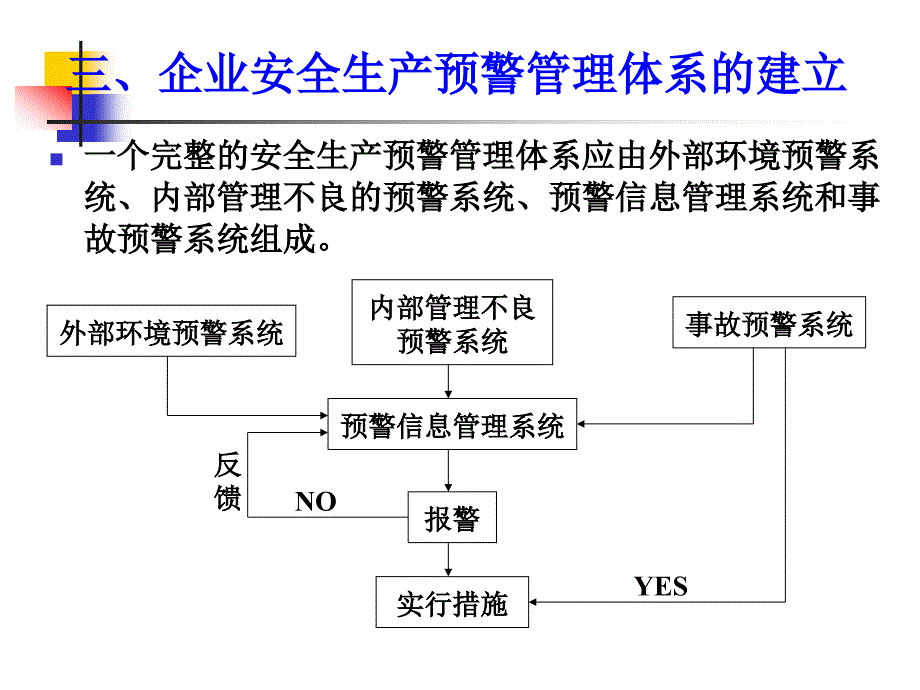 安全管理6-应急管理.ppt_第4页