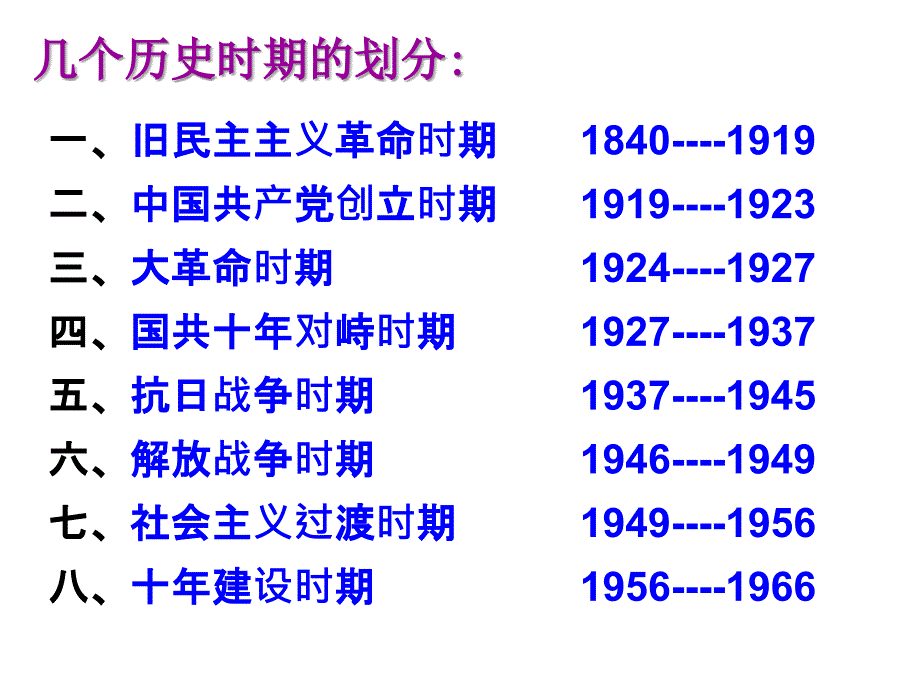 42毛泽东思想的形成与发展_第3页