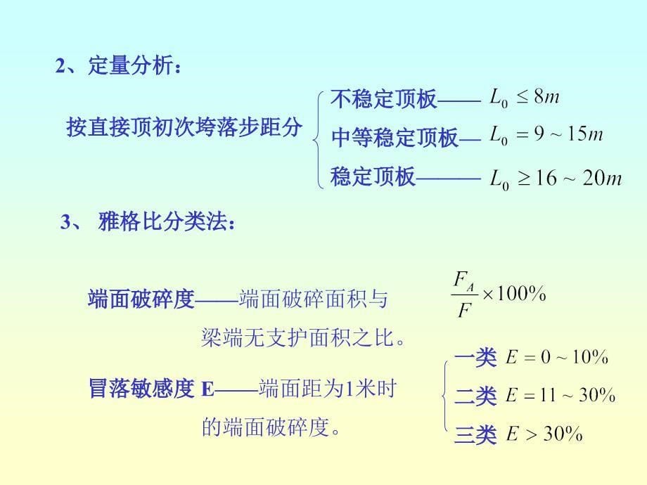 回采工作面顶板控制与支护_第5页