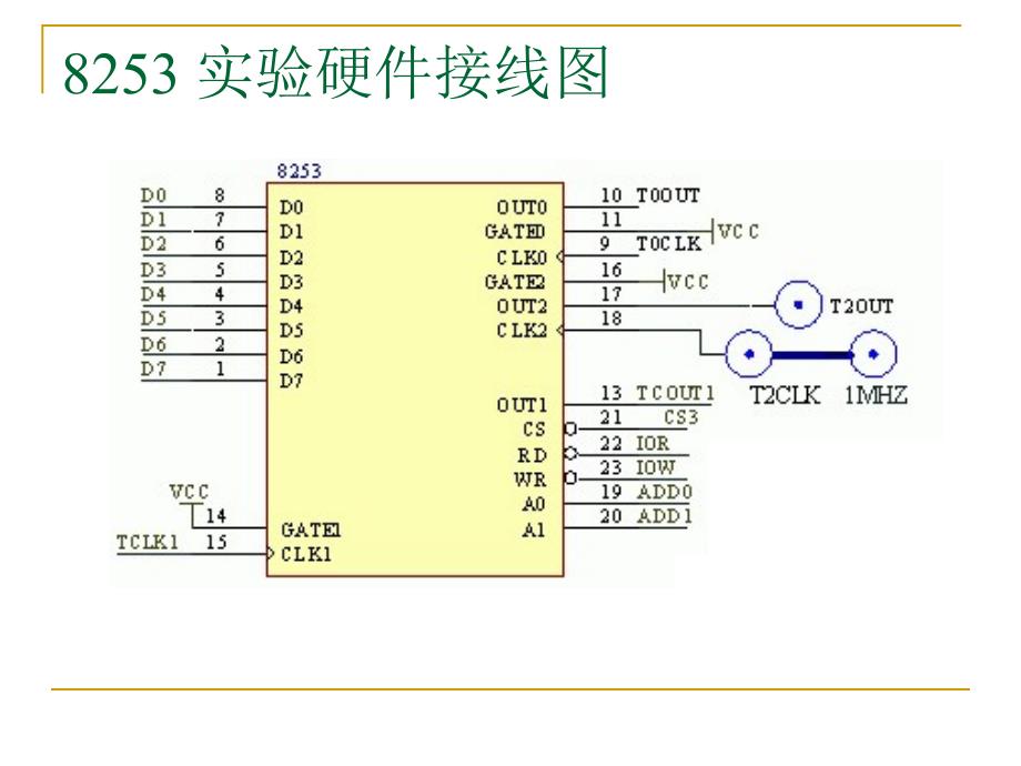 实验微机原理与接口技术_第3页