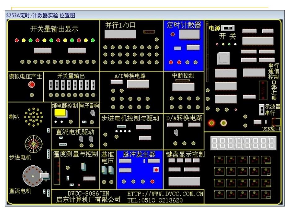 实验微机原理与接口技术_第4页