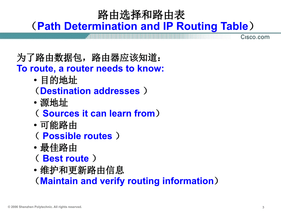 6静态路由Static Route_第3页