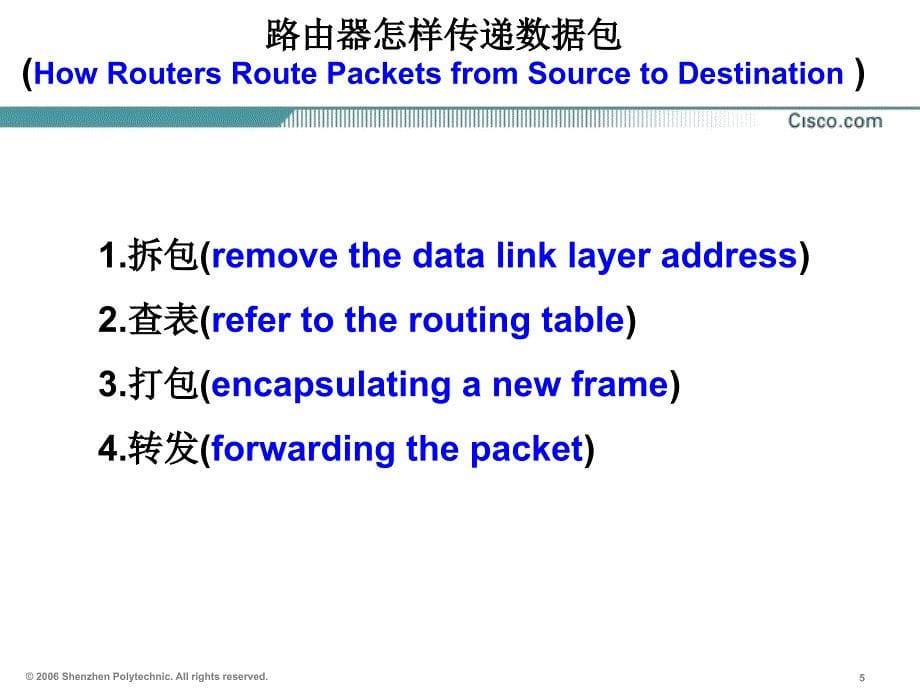 6静态路由Static Route_第5页