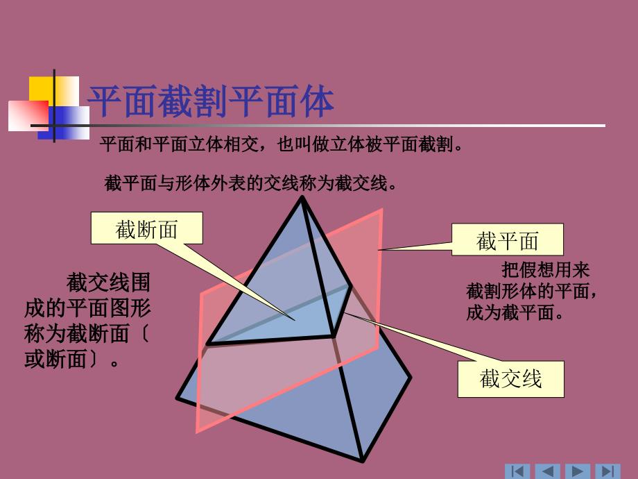 同坡屋顶的投影相贯线ppt课件_第1页