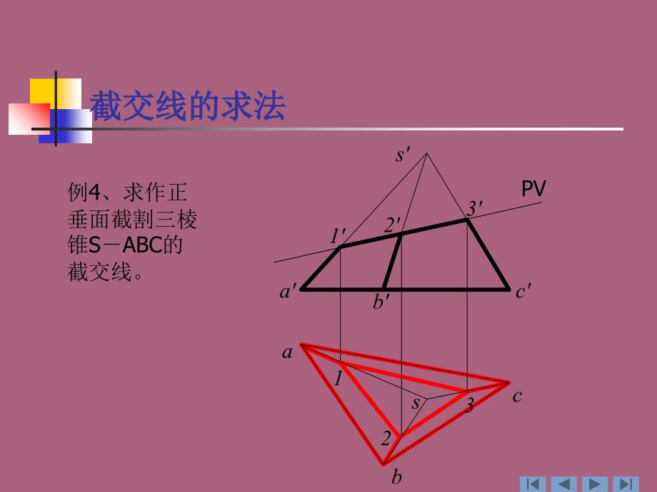 同坡屋顶的投影相贯线ppt课件_第4页