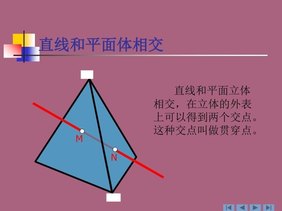 同坡屋顶的投影相贯线ppt课件_第5页