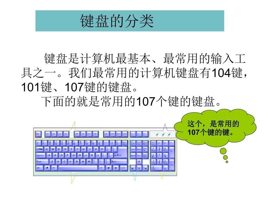 键盘与打字指法分析课件_第5页