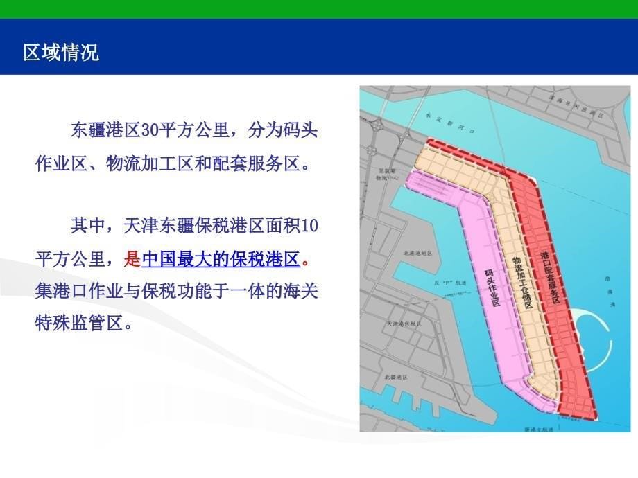 天津东疆保税港区介绍PPT课件_第5页