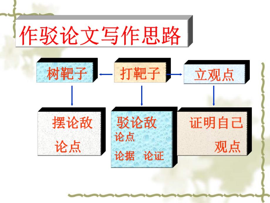 户家初中王伟峰_第3页