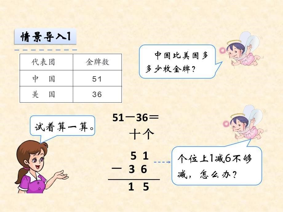 100以内的加法减法退位减_第5页