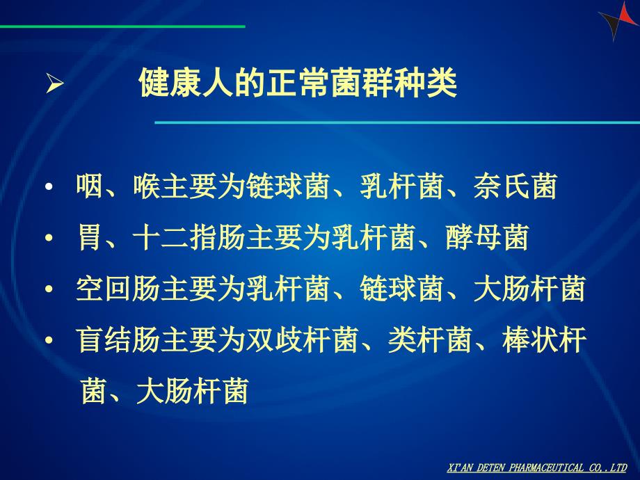 微生态调节剂的临床应用乳酸菌素片_第2页