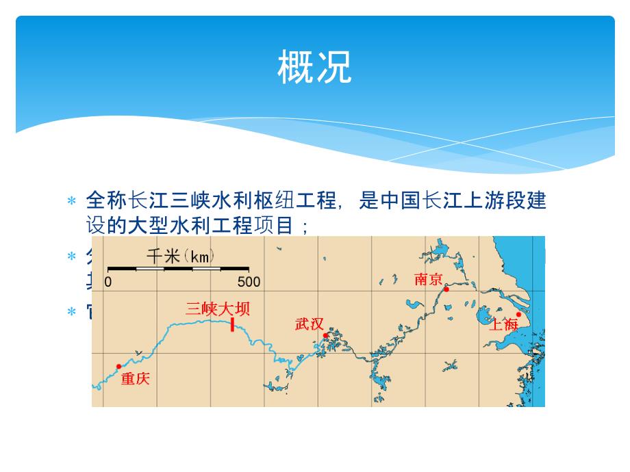 分析三峡大坝利弊课件_第4页