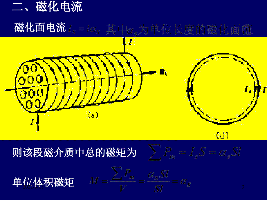 磁化强度和磁化电流_第3页