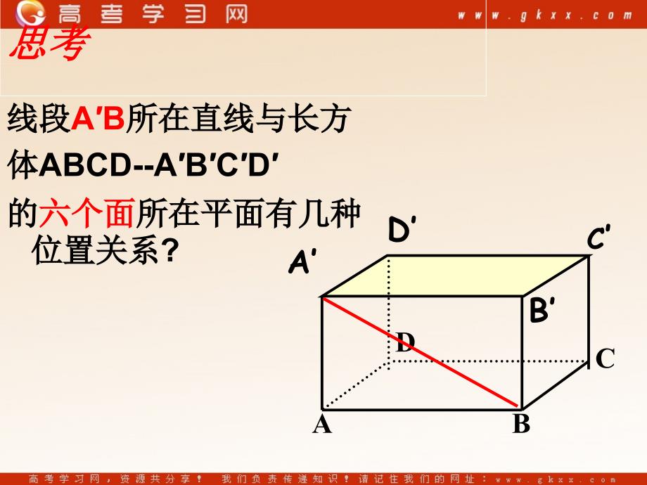 高中数学《直线与直线的位置关系》课件1（12张PPT）（北师大版必修2）_第3页