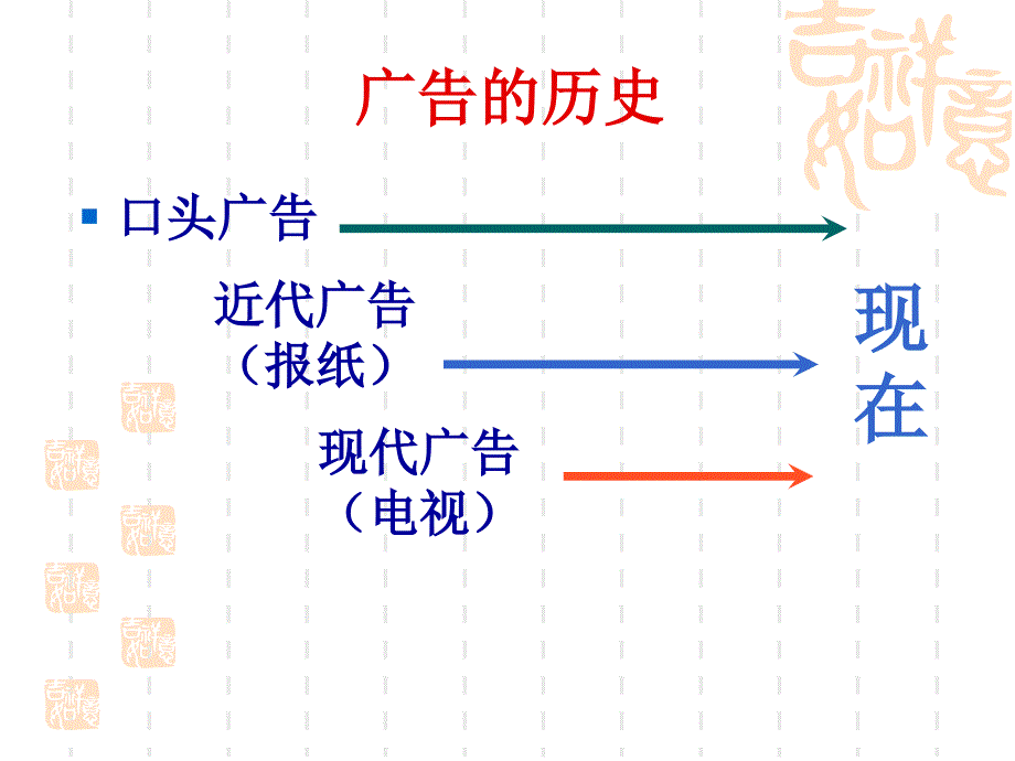 《公共关系广告》PPT课件.ppt_第3页