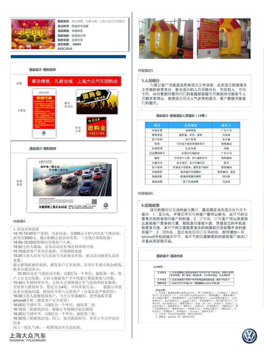 S店优秀活动总结.ppt_第2页