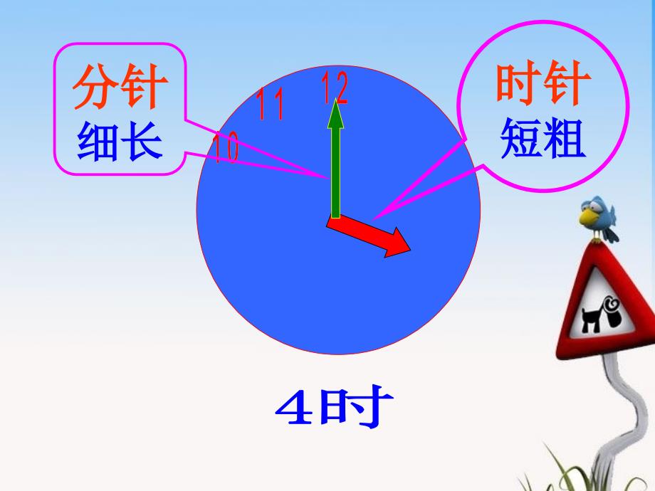 认识钟表(半时)ppt课件_第3页