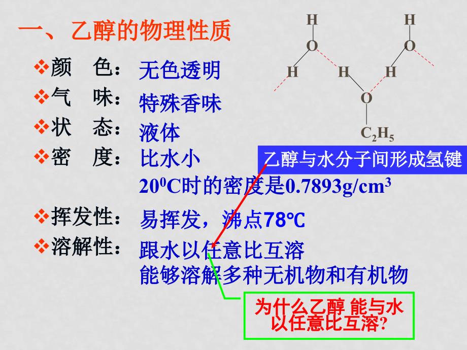 生活中两种常见的有机物之乙醇_第4页