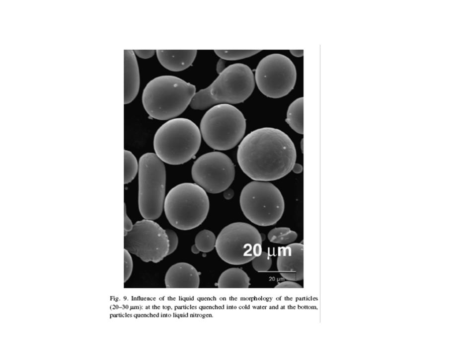 粉末冶金原理PPT课件雾化法_第3页