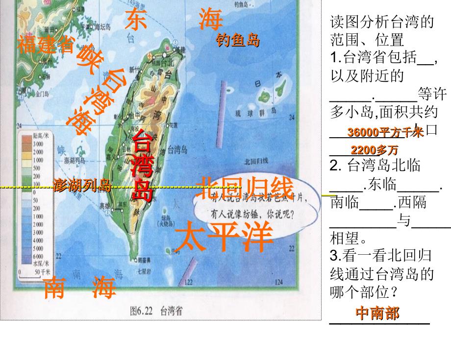 新课标人教版初中地理八年下册第六章第三节祖国的神圣领土—台湾省精品课件_第4页