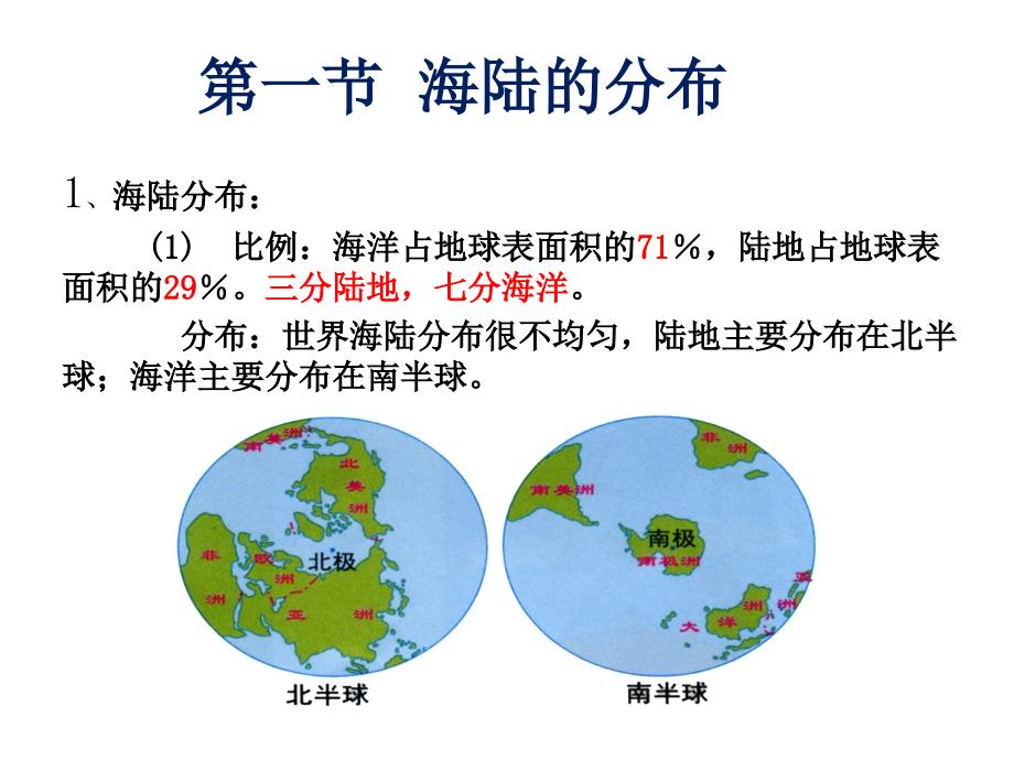 海洋与陆地（25张）优质课跨县展示_第3页