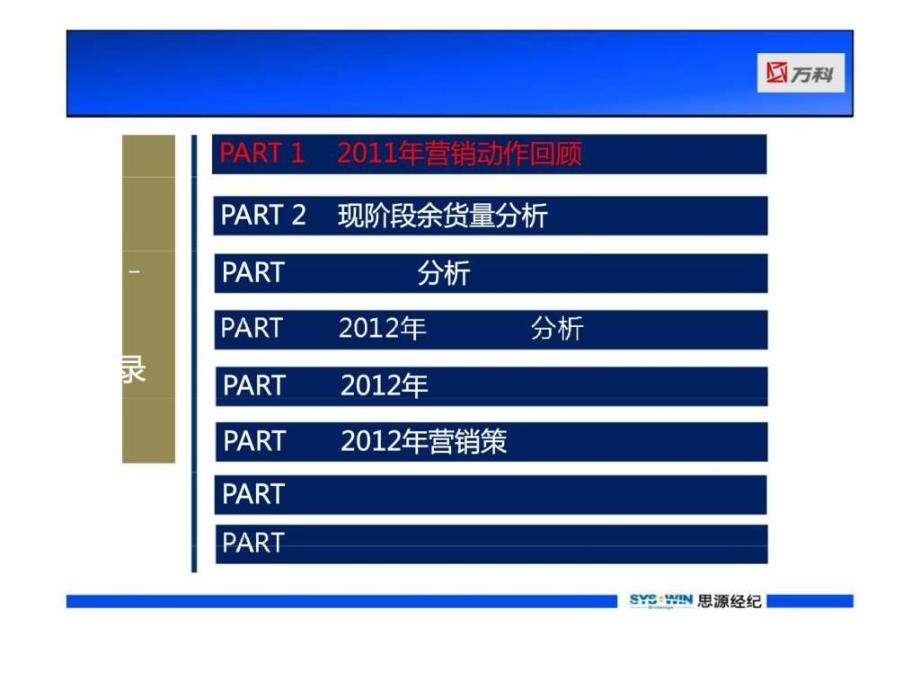 2月20日重庆万科悦峰营销策划方案ppt课件_第4页