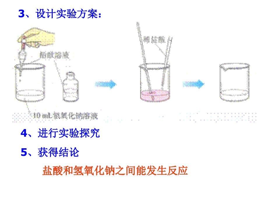 鲁教版九年级化学7.4酸碱中和反应_第5页