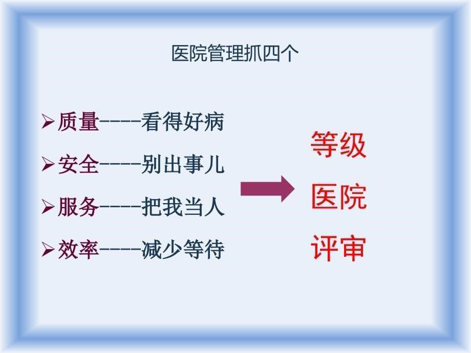 科室医疗质量管理及质控培训课件_第5页