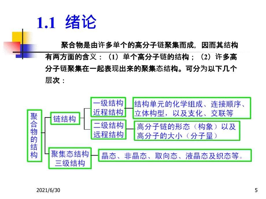 高分子链的结构_第5页