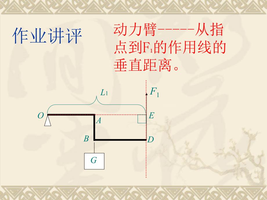 生活中常见的杠杆.ppt_第4页