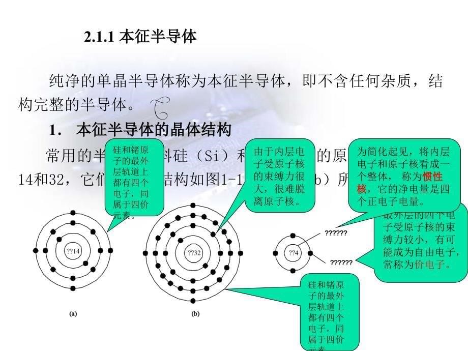 工程学概论》半导体基本特性_第5页