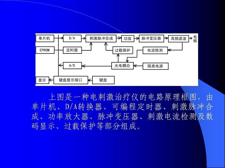 治疗用电子仪器_第5页