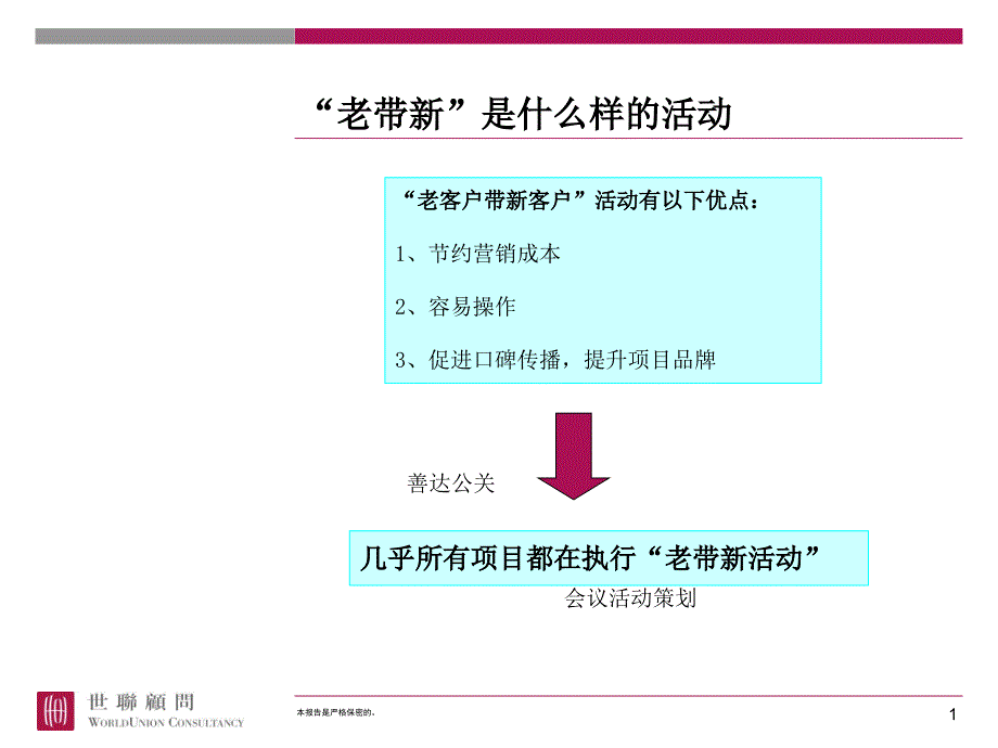 国际城老带新活动创新操作模式课件_第1页