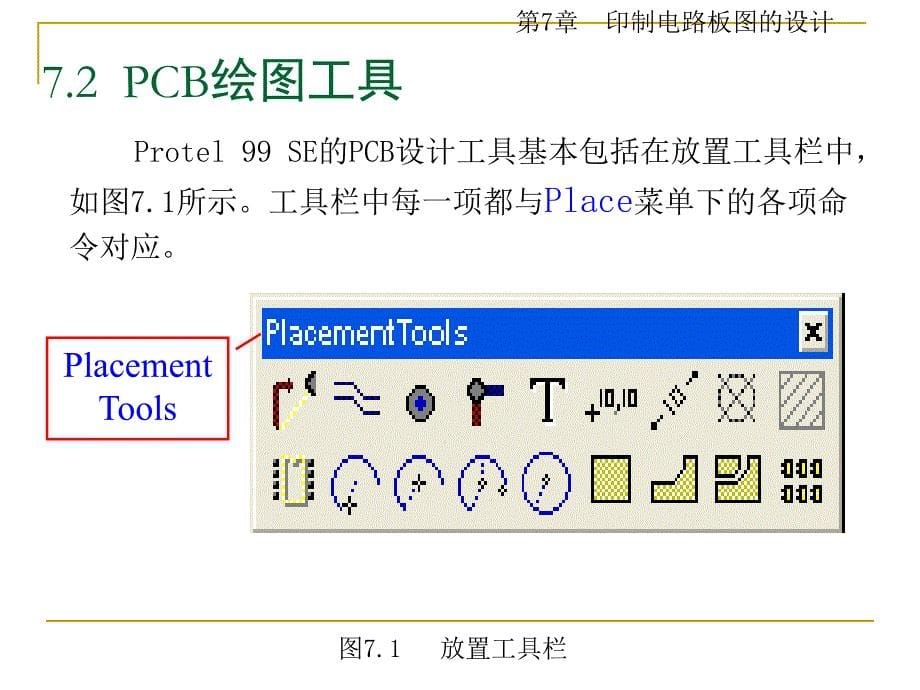 99SE印制电路板图的设计_第5页