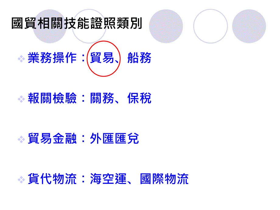 国贸检定Let39;sGo！辅导检定经验分享_第3页