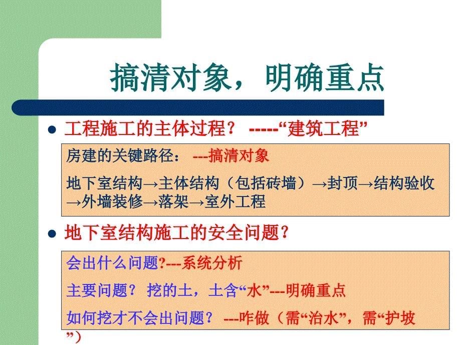 安全评价与工程工程降水教学课件PPT_第5页